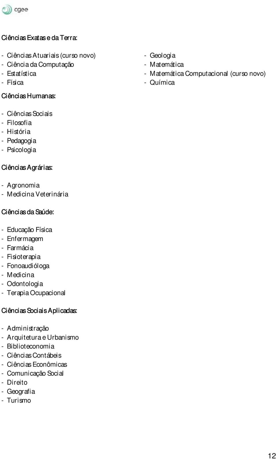 Ciências da Saúde: - Educação Física - Enfermagem - Farmácia - Fisioterapia - Fonoaudióloga - Medicina - Odontologia - Terapia Ocupacional Ciências Sociais