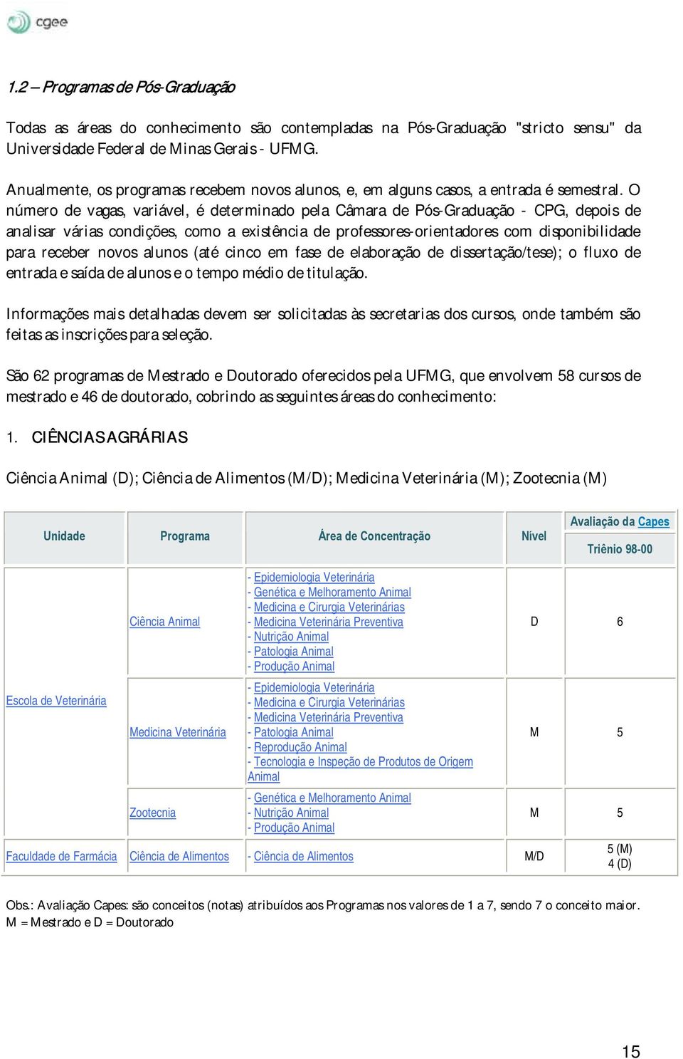 O número de vagas, variável, é determinado pela Câmara de Pós-Graduação - CPG, depois de analisar várias condições, como a existência de professores-orientadores com disponibilidade para receber