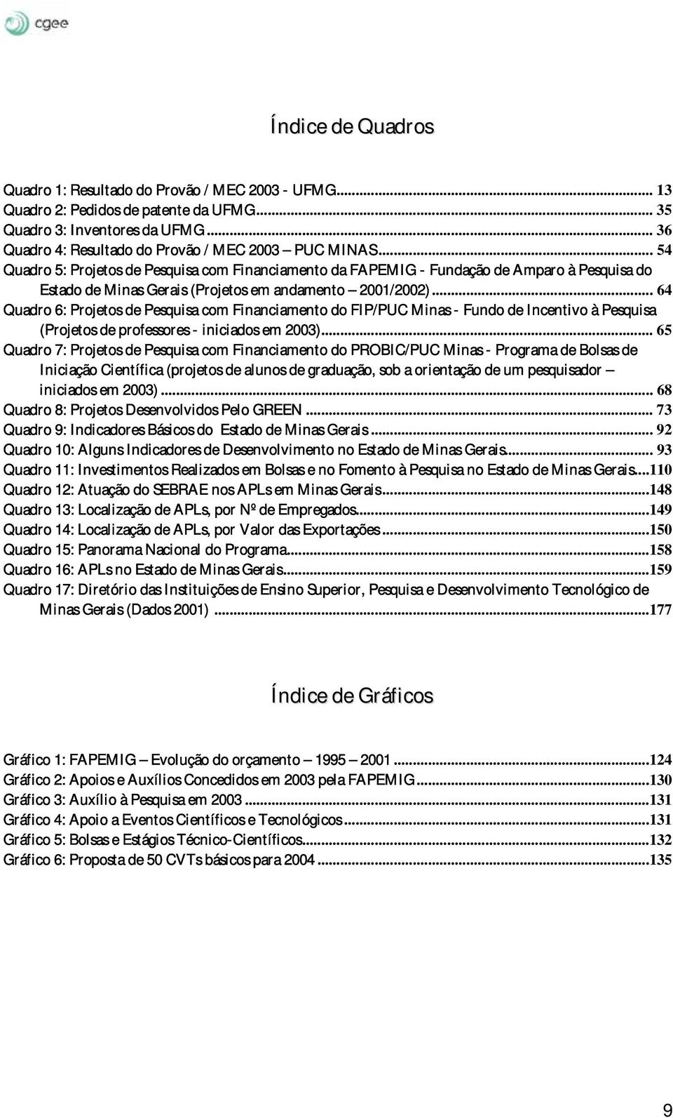 .. 64 Quadro 6: Projetos de Pesquisa com Financiamento do FIP/PUC Minas - Fundo de Incentivo à Pesquisa (Projetos de professores - iniciados em 2003).