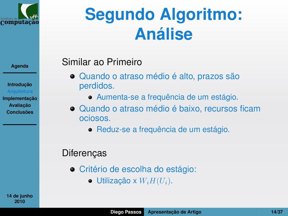 Quando o atraso médio é baixo, recursos ficam ociosos.