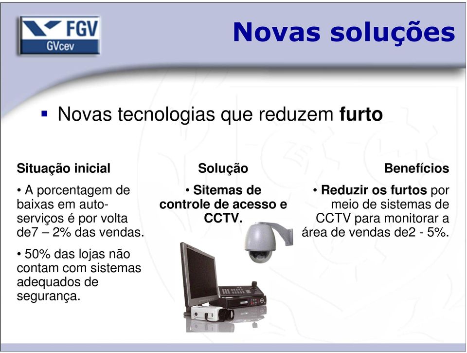 50% das lojas não contam com sistemas adequados de segurança.