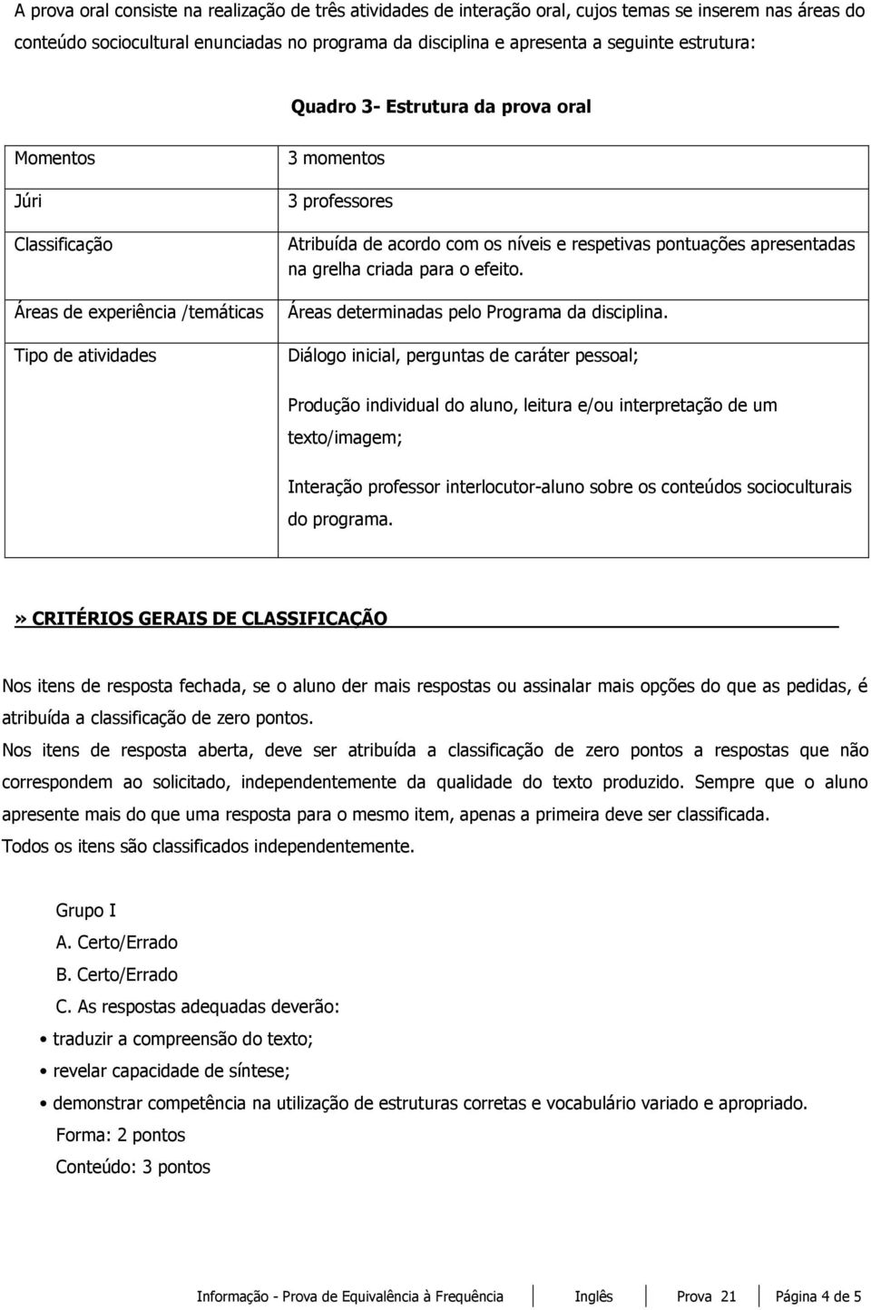 pontuações apresentadas na grelha criada para o efeito. Áreas determinadas pelo Programa da disciplina.