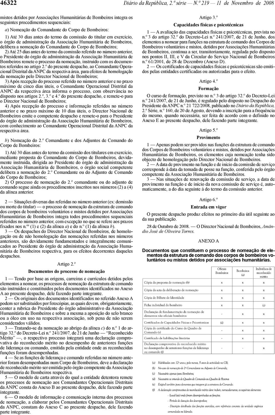 antes do termo da comissão do titular em exercício, o órgão de administração da Associação Humanitária de Bombeiros, delibera a nomeação do Comandante do Corpo de Bombeiros; 2) Até 25 dias antes do