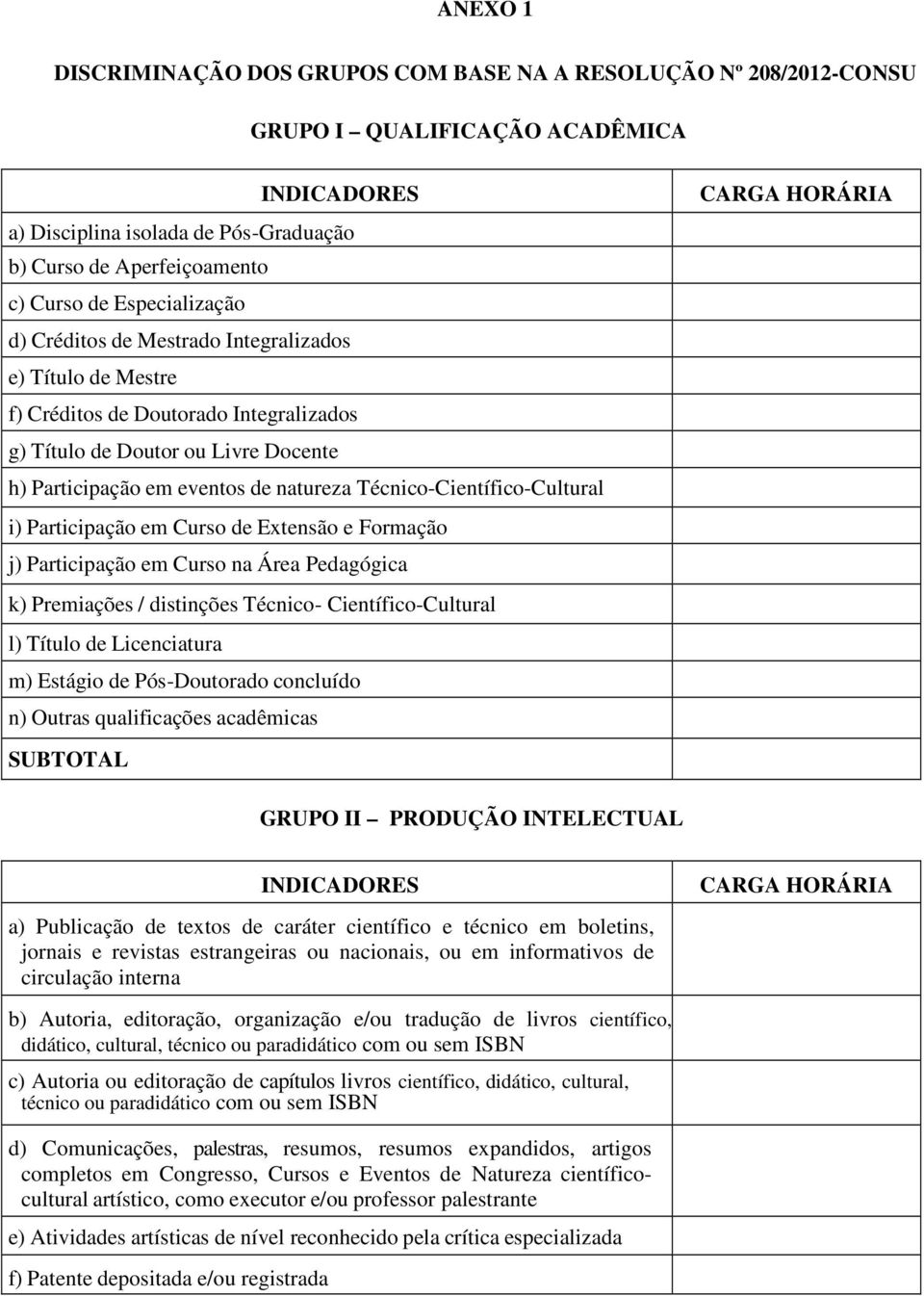 Técnico-Científico-Cultural i) Participação em Curso de Extensão e Formação j) Participação em Curso na Área Pedagógica k) Premiações / distinções Técnico- Científico-Cultural l) Título de