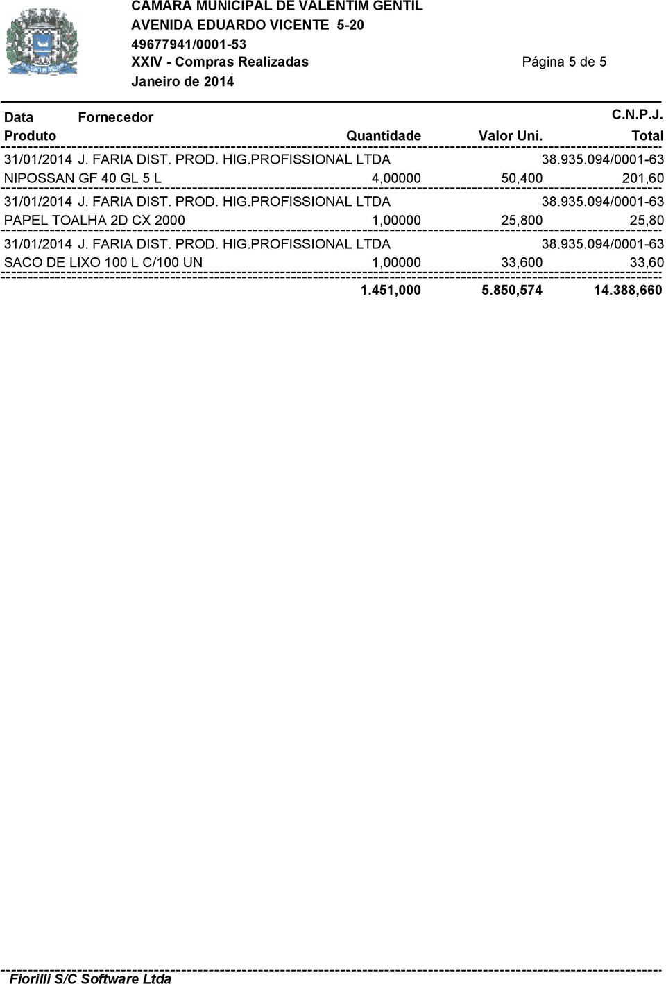 25,800 25,80 SACO DE LIXO 100 L C/100 UN