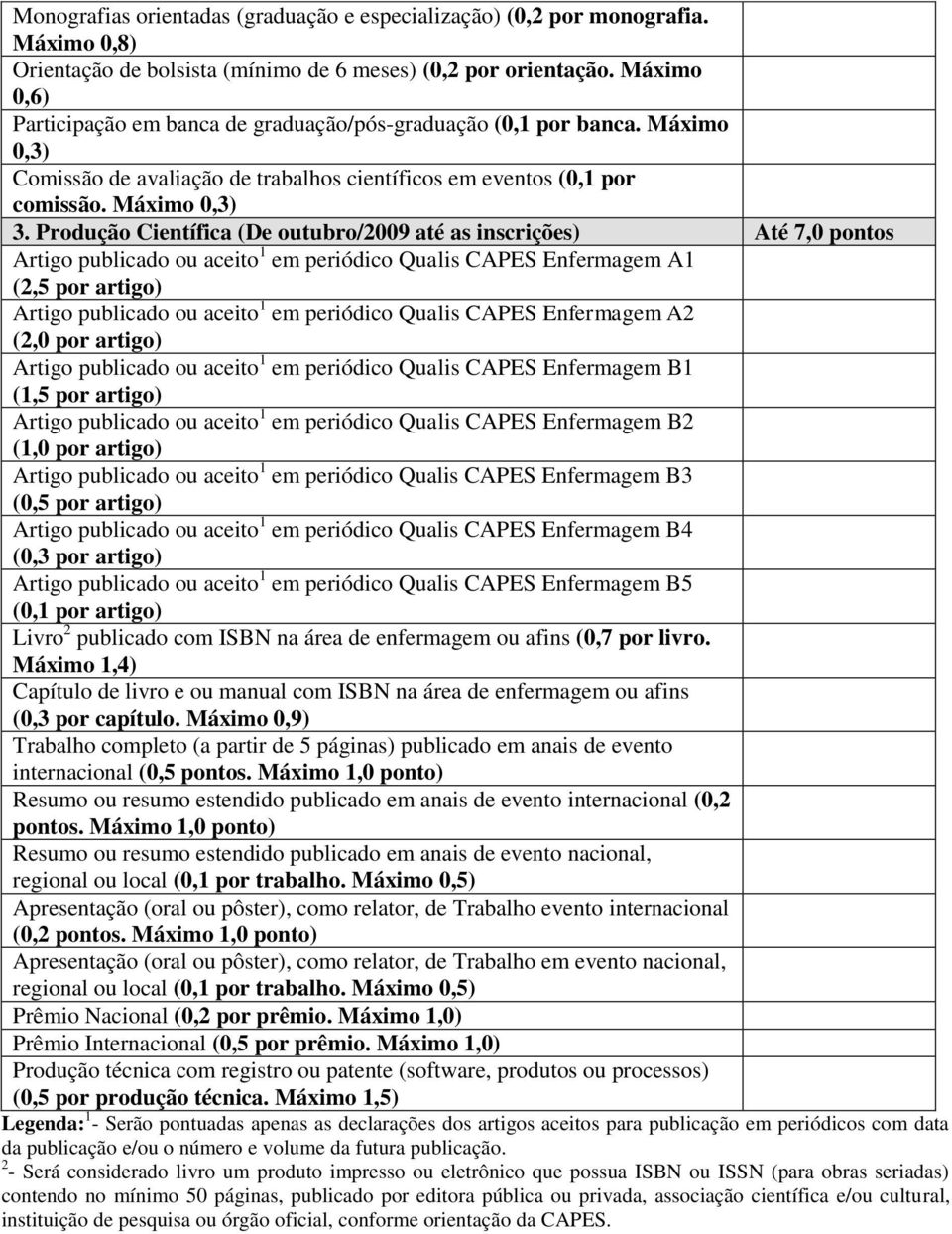 Produção Científica (De outubro/2009 até as inscrições) Até 7,0 pontos Artigo publicado ou aceito 1 em periódico Qualis CAPES Enfermagem A1 (2,5 por artigo) Artigo publicado ou aceito 1 em periódico