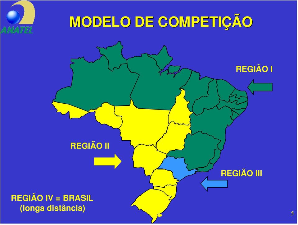 REGIÃO III REGIÃO IV =