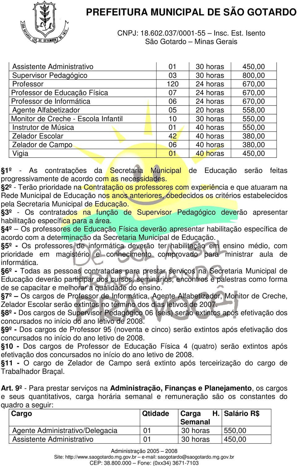 06 40 horas 380,00 Vigia 01 40 horas 450,00 1º - As contratações da Secretaria Municipal de Educação serão feitas progressivamente de acordo com as necessidades.