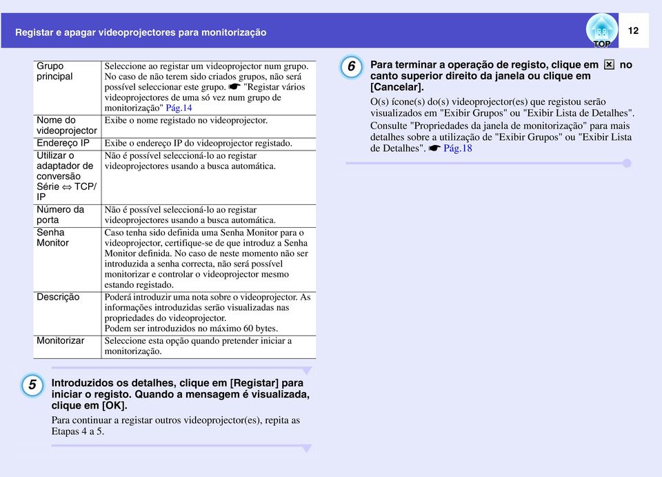 s"registar vários videoprojectores de uma só vez num grupo de monitorização" Pág.14 Exibe o nome registado no videoprojector. Exibe o endereço IP do videoprojector registado.