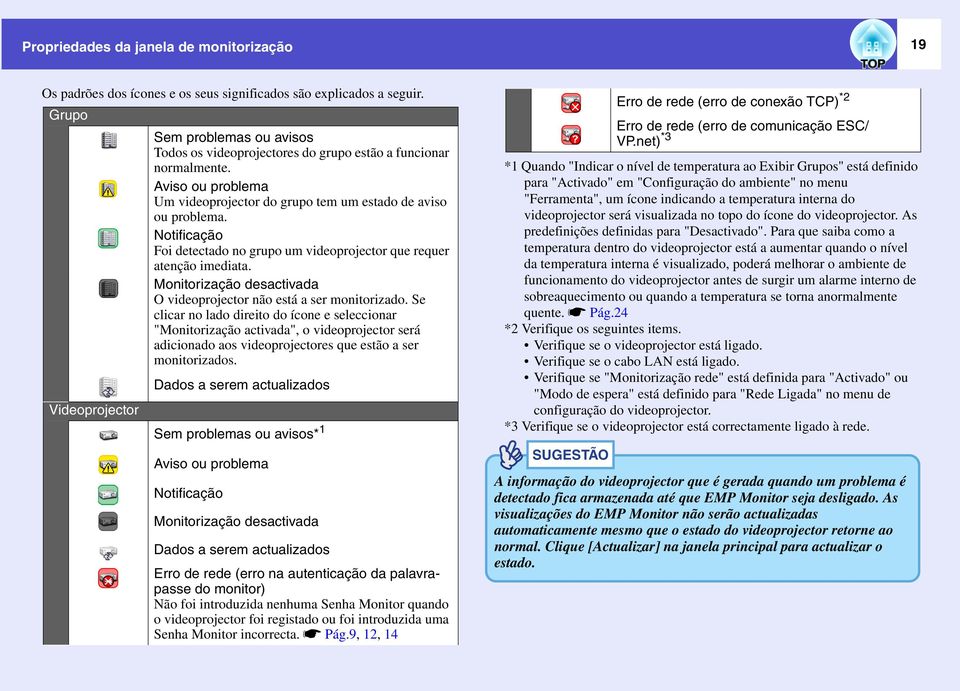 Notificação Foi detectado no grupo um videoprojector que requer atenção imediata. Monitorização desactivada O videoprojector não está a ser monitorizado.