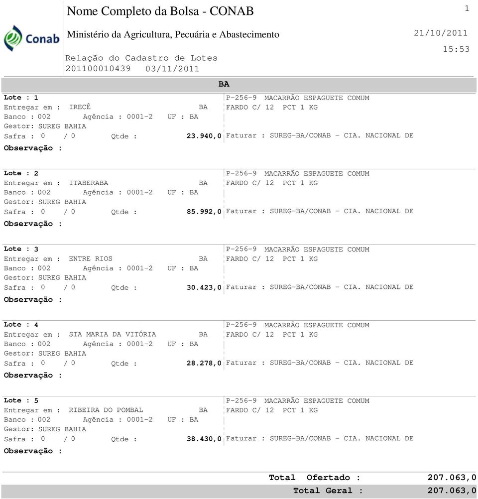 992,0 Faturar : SUREG-BA/CONAB - CIA. NACIONAL DE Lote : 3 Entregar em : ENTRE RIOS BA FARDO C/ 12 PCT 1 KG Safra : 0 / 0 Qtde : 30.423,0 Faturar : SUREG-BA/CONAB - CIA.