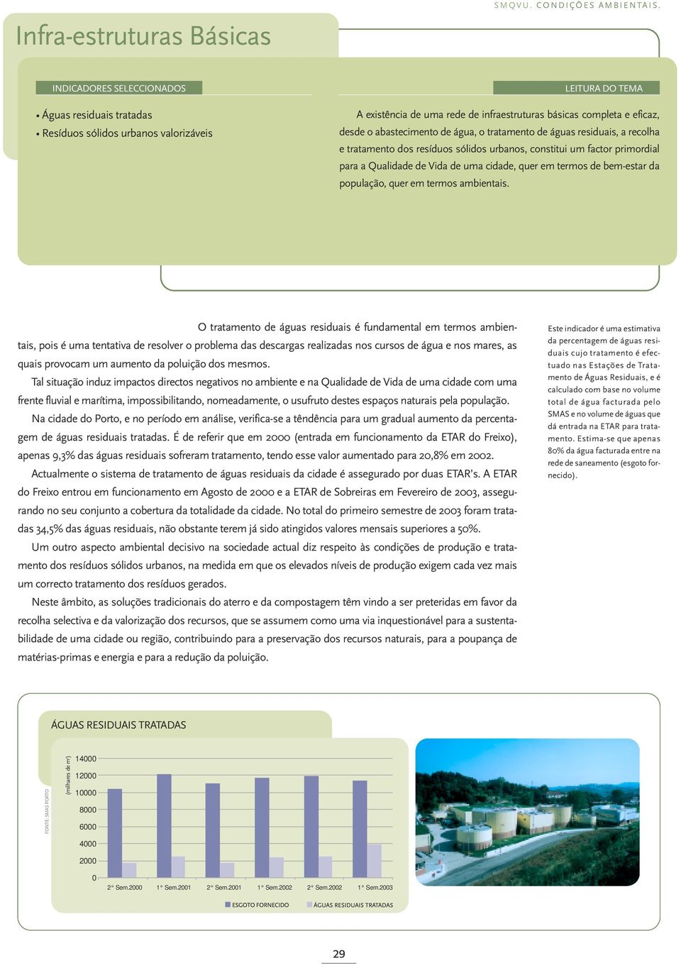 de água, o tratamento de águas residuais, a recolha e tratamento dos resíduos sólidos urbanos, constitui um factor primordial para a Qualidade de Vida de uma cidade, quer em termos de bem-estar da