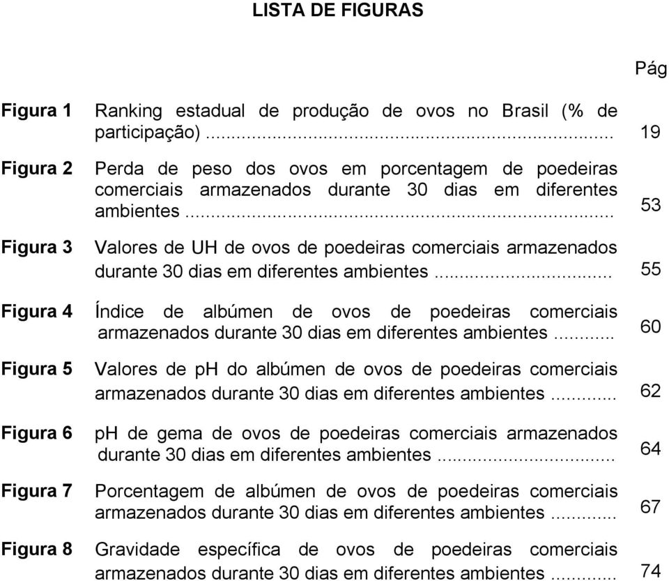 .. 53 Valores de UH de ovos de poedeiras comerciais armazenados durante 30 dias em diferentes ambientes.