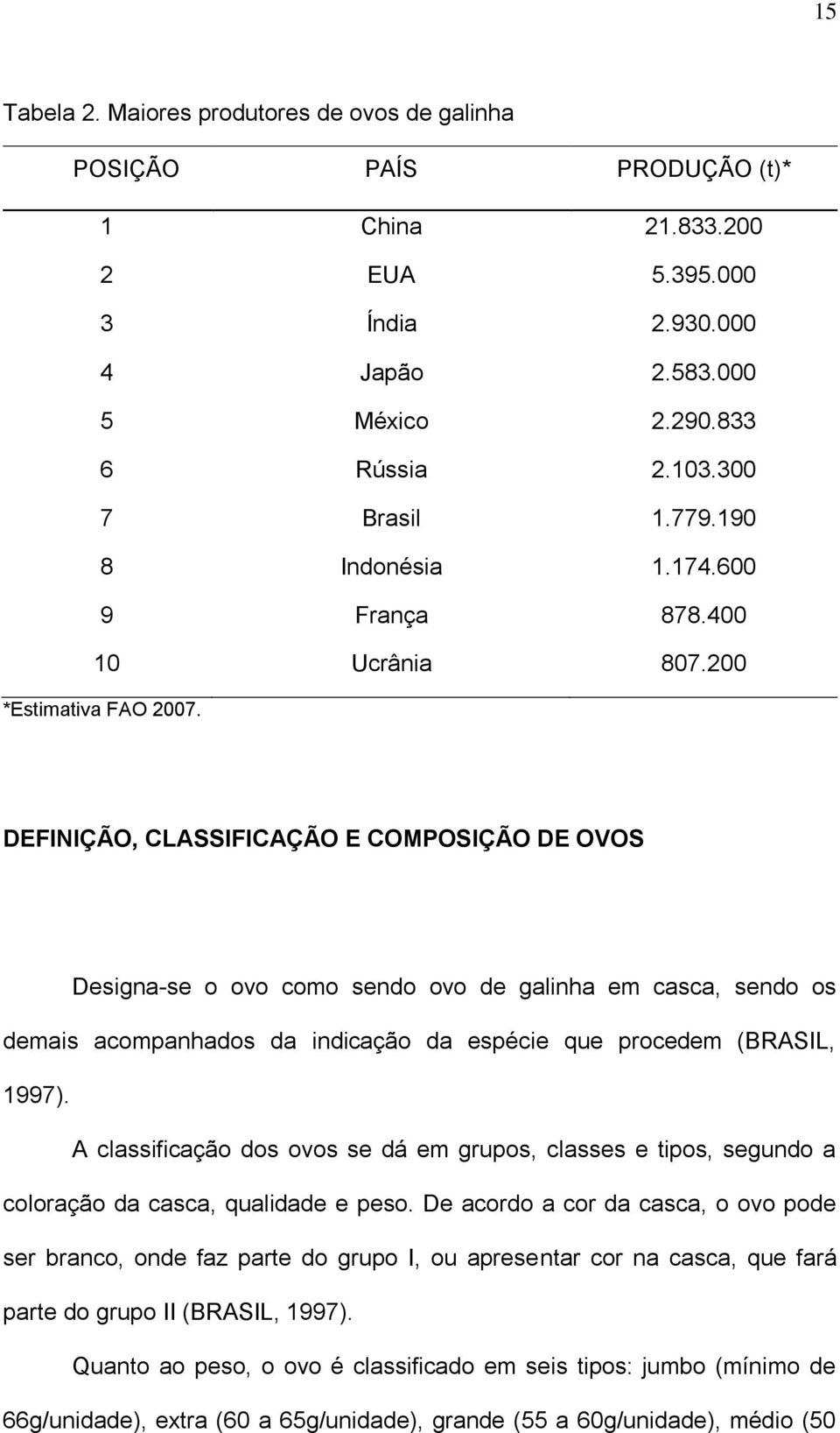 DEFINIÇÃO, CLASSIFICAÇÃO E COMPOSIÇÃO DE OVOS Designa-se o ovo como sendo ovo de galinha em casca, sendo os demais acompanhados da indicação da espécie que procedem (BRASIL, 1997).