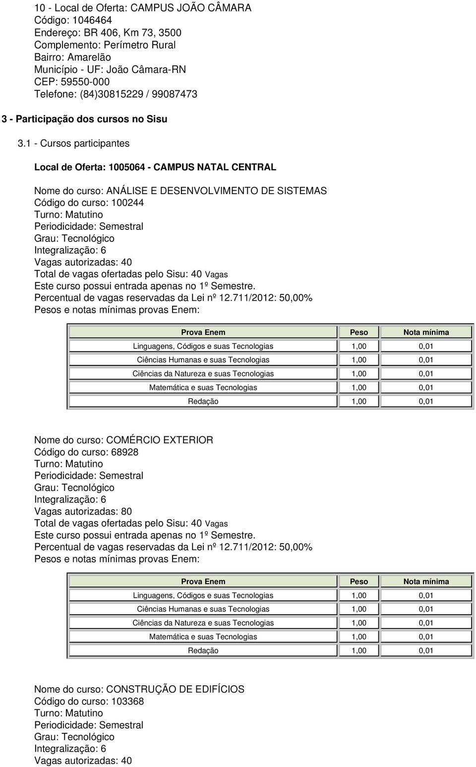 1 - Cursos participantes Local de Oferta: 1005064 - CAMPUS NATAL CENTRAL Nome do curso: ANÁLISE E DESENVOLVIMENTO DE SISTEMAS Código do curso: 100244 Turno: Matutino Vagas