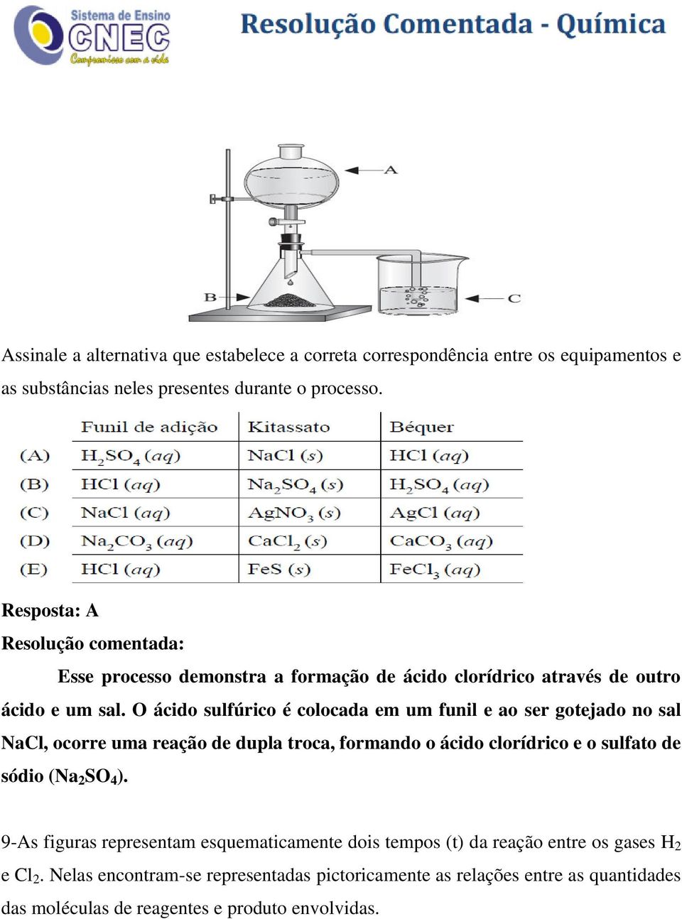 O ácido sulfúrico é colocada em um funil e ao ser gotejado no sal NaCl, ocorre uma reação de dupla troca, formando o ácido clorídrico e o sulfato de sódio