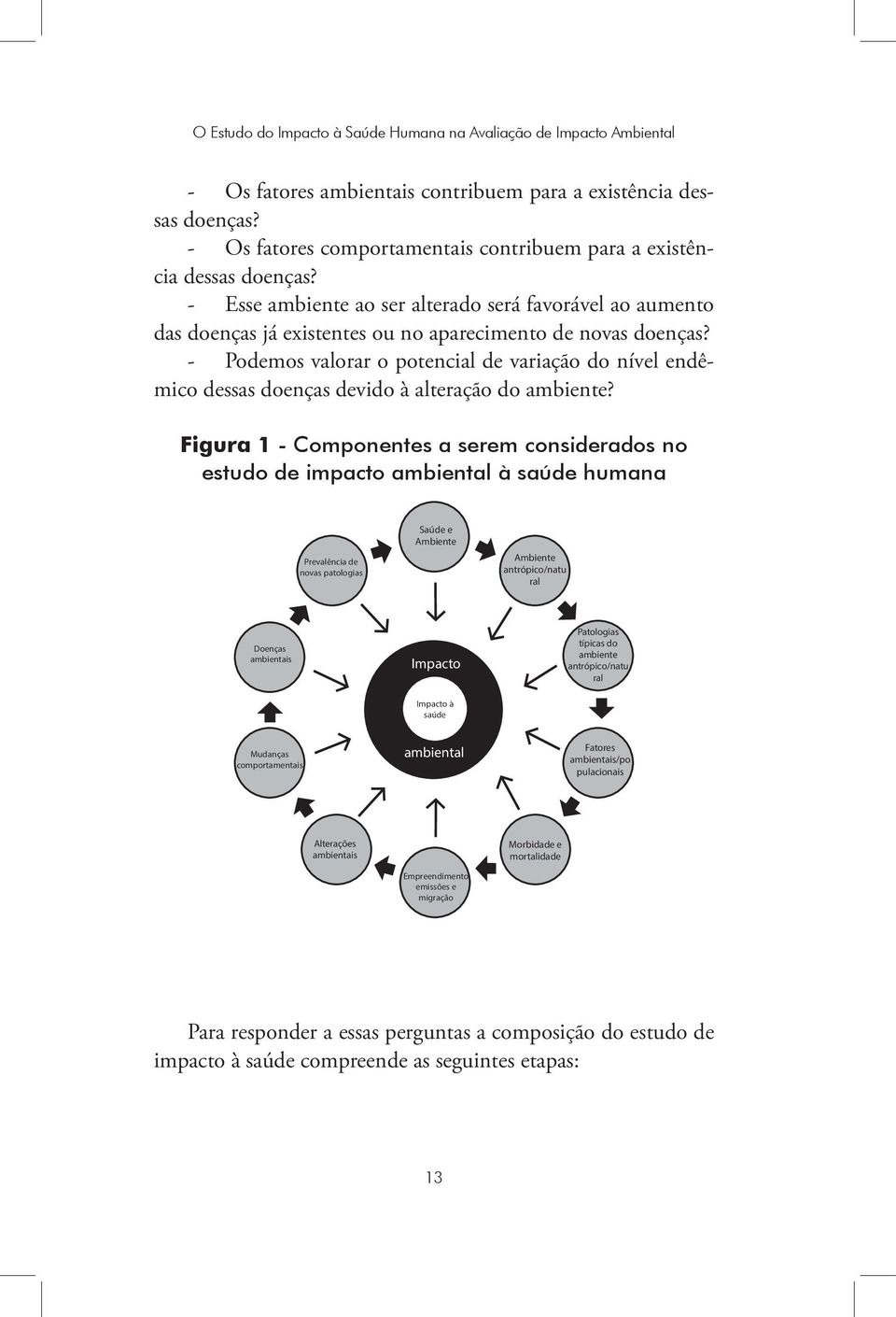 - Podemos valorar o potencial de variação do nível endêmico dessas doenças devido à alteração do ambiente?