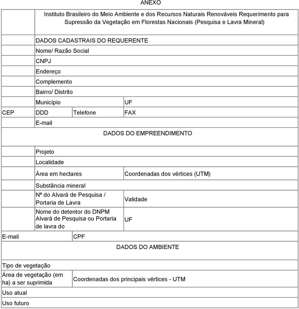 Localidade Área em hectares Coordenadas dos vértices (UTM) E-mail Substância mineral Nº do Alvará de Pesquisa / Portaria de Lavra Nome do detentor do DNPM Alvará de