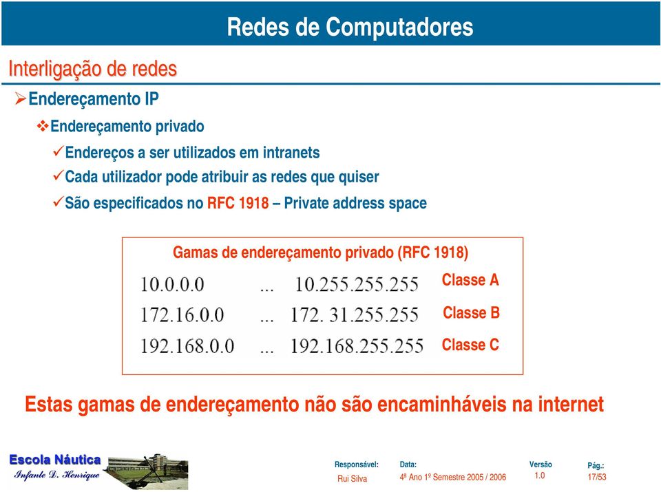 especificados no RFC 1918 Private address space Gamas de endereçamento privado (RFC