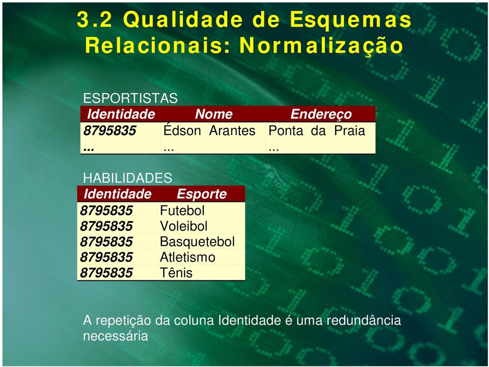 ........ HABILIDADES Identidade Esporte 8795835 Futebol 8795835 Voleibol