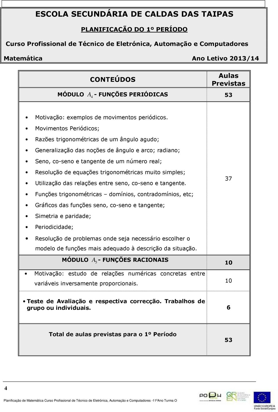 muito simples; Utilização das relações entre seno, co-seno e tangente.