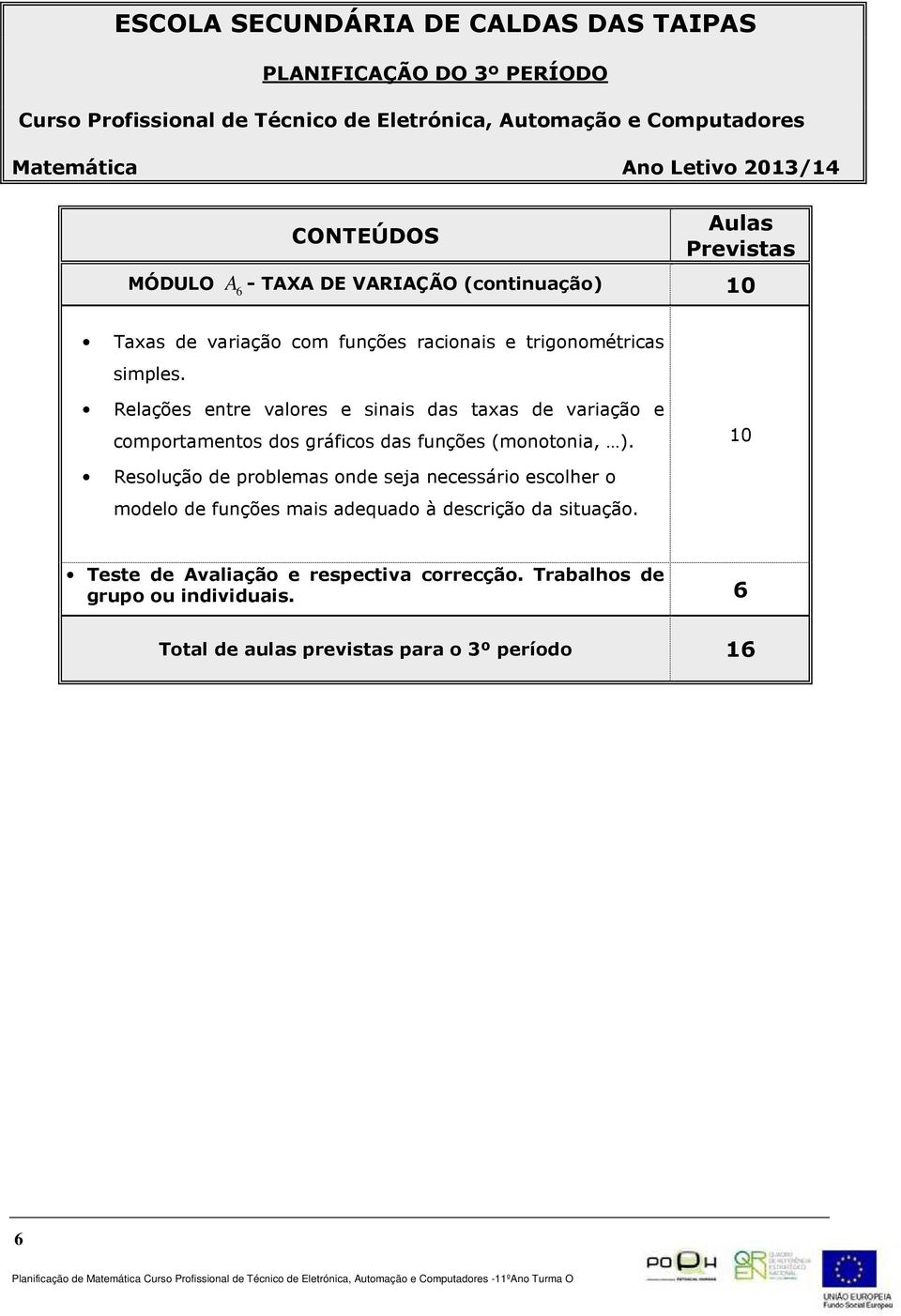 Relações entre valores e sinais das taxas de variação e comportamentos dos gráficos das funções (monotonia, ).