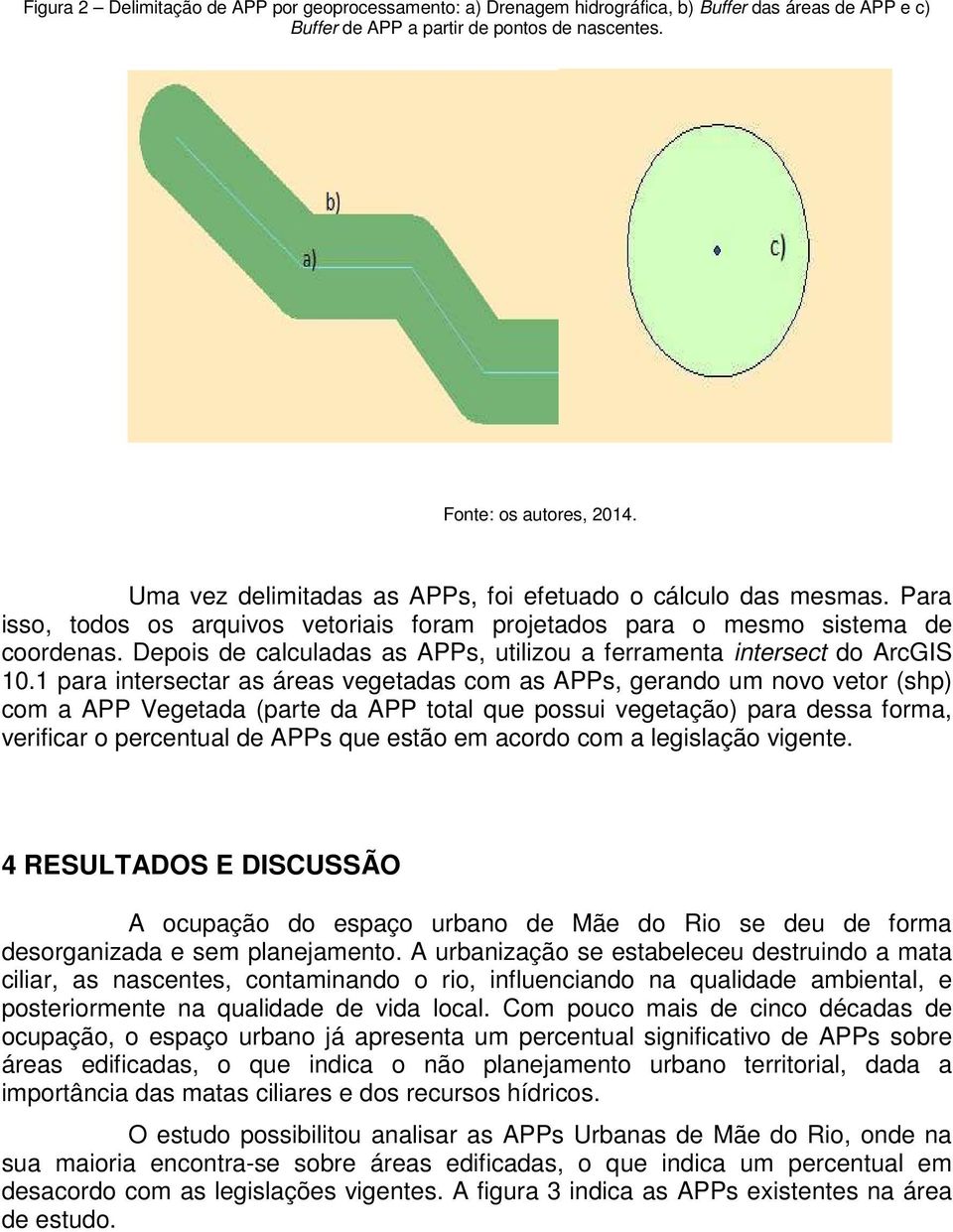 Depois de calculadas as APPs, utilizou a ferramenta intersect do ArcGIS 10.