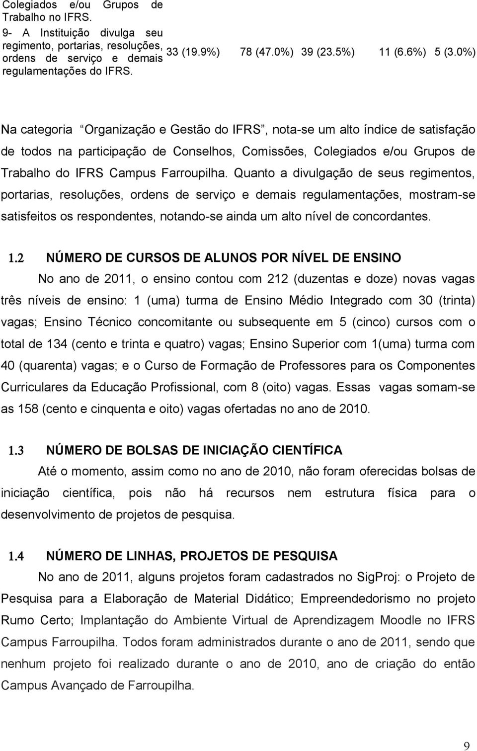 Na categoria Organização e Gestão do IFRS, nota-se um alto índice de satisfação de todos na participação de Conselhos, Comissões, Colegiados e/ou Grupos de Trabalho do IFRS Campus Farroupilha.