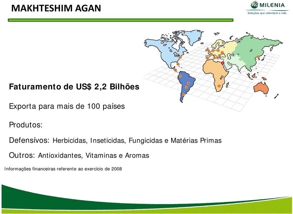 Inseticidas, Fungicidas e Matérias Primas Outros: