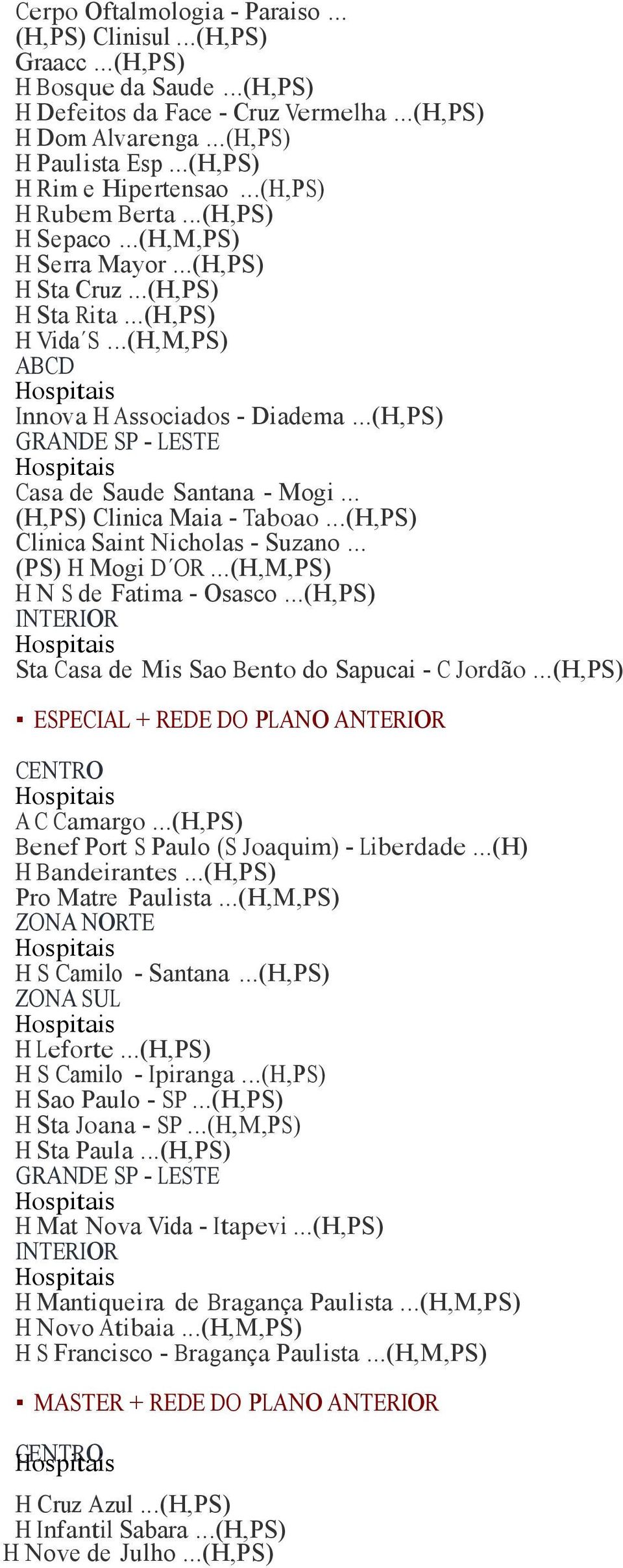 ..(H,PS) GRANDE SP - LESTE Casa de Saude Santana - Mogi... (H,PS) Clinica Maia - Taboao...(H,PS) Clinica Saint Nicholas - Suzano... (PS) H Mogi D OR...(H,M,PS) H N S de Fatima - Osasco.