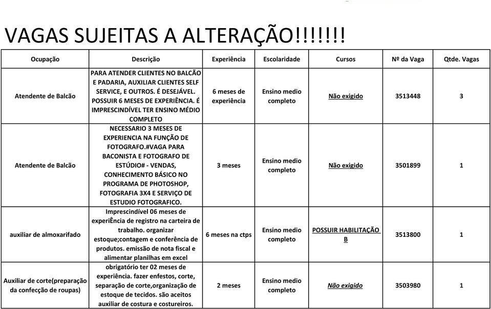 E OUTROS. É DESEJÁVEL. POSSUIR 6 MESES DE EXPERIÊNCIA. É IMPRESCINDÍVEL TER ENSINO MÉDIO COMPLETO NECESSARIO 3 MESES DE EXPERIENCIA NA FUNÇÃO DE FOTOGRAFO.