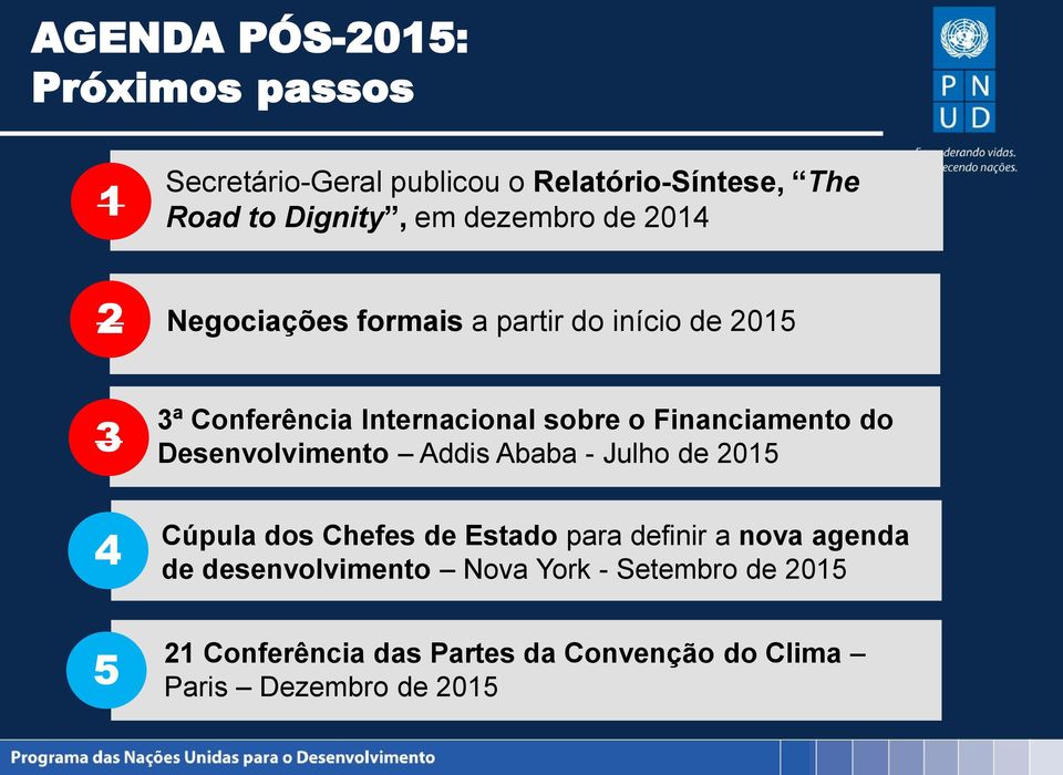 Financiamento do Desenvolvimento Addis Ababa - Julho de 2015 Cúpula dos Chefes de Estado para definir a nova