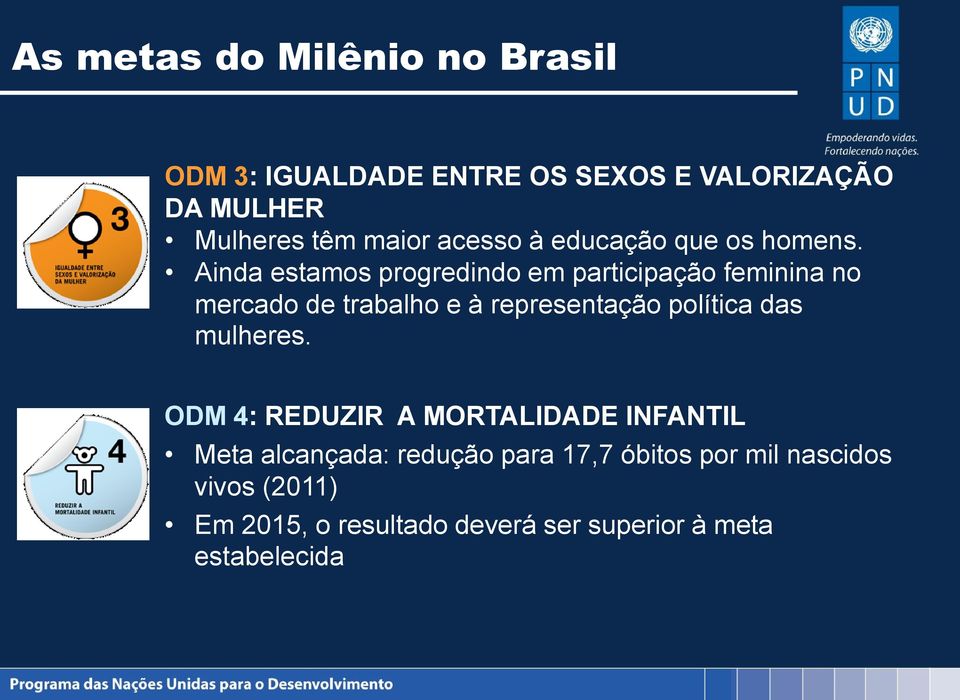 Ainda estamos progredindo em participação feminina no mercado de trabalho e à representação política das