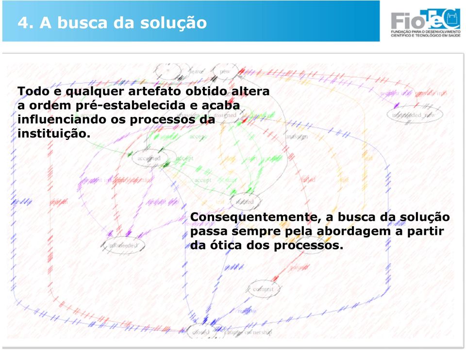 processos da instituição.