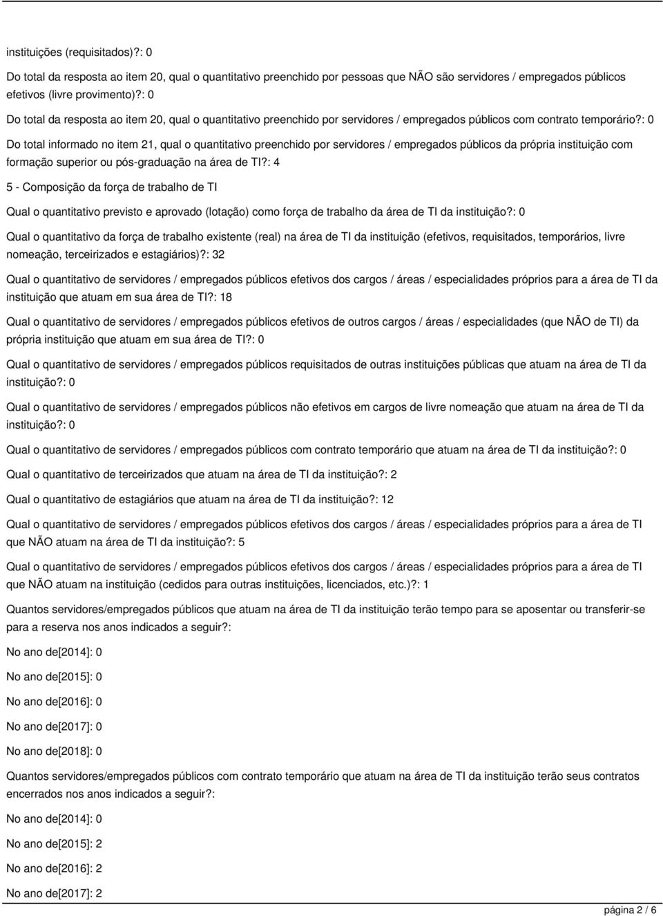 : 0 Do total informado no item 21, qual o quantitativo preenchido por servidores / empregados públicos da própria instituição com formação superior ou pós-graduação na área de TI?