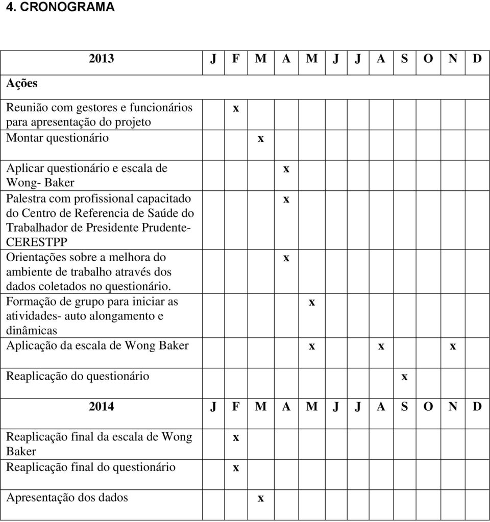 ambiente de trabalho através dos dados coletados no questionário.