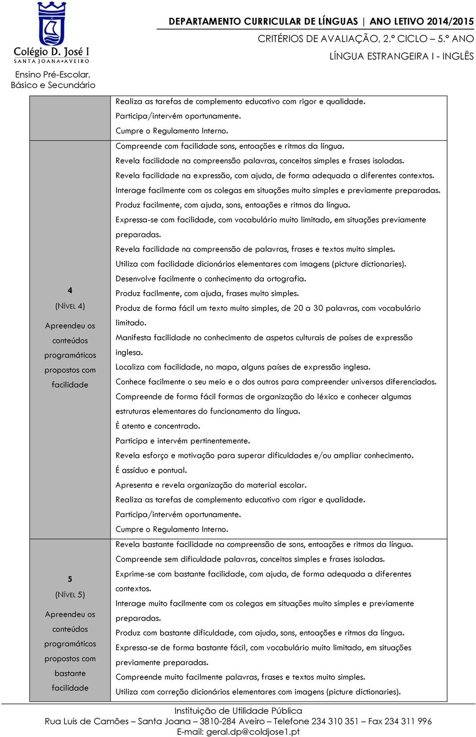 Interage facilmente com os colegas em situações muito simples e previamente Produz facilmente, com ajuda, sons, entoações e ritmos da língua.