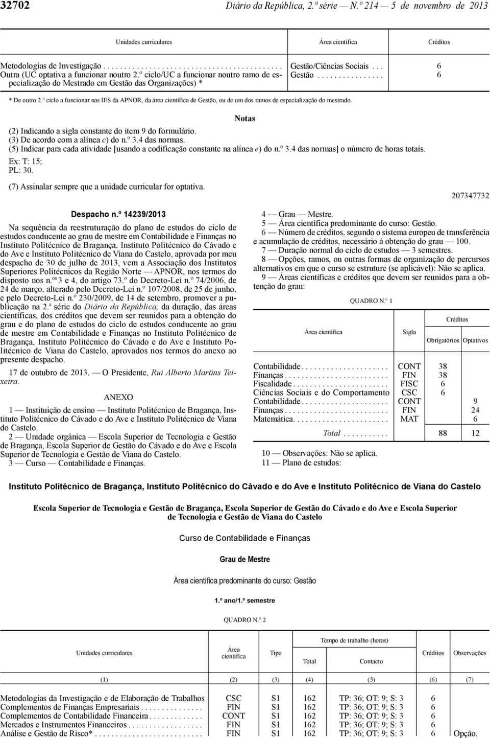 º ciclo a funcionar nas IES da APNOR, da área de Gestão, ou de um dos ramos de especialização do mestrado. Notas Indicando a sigla constante do item 9 do formulário. De acordo com a alínea c) do n.