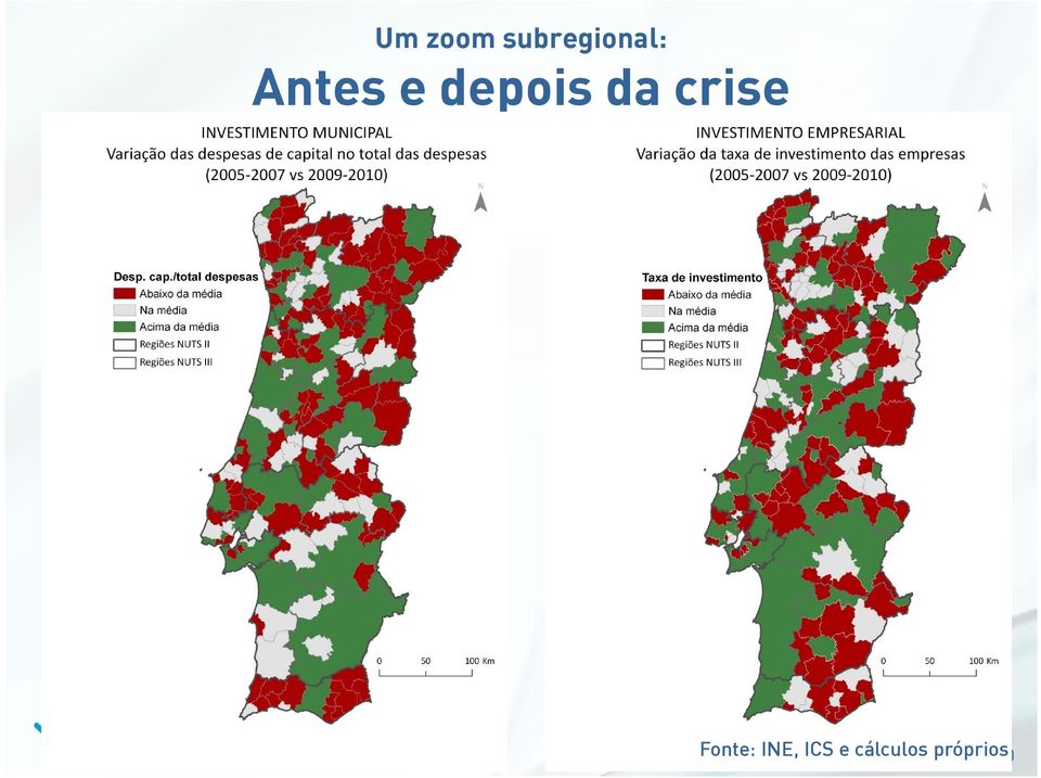 crise Fonte: INE,