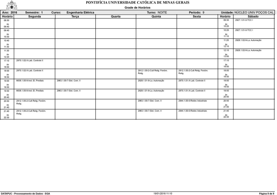 1.00-2-Cult Relig: Fenôm. Relig. 2912.1.00-2-Cult Relig: Fenôm. Relig. 2963.1.00-7-Sist. Com. II 2944.1.00-0-Redes Industriais 2963.1.00-7-Sist. Com. II 2944.1.00-0-Redes Industriais 2927.