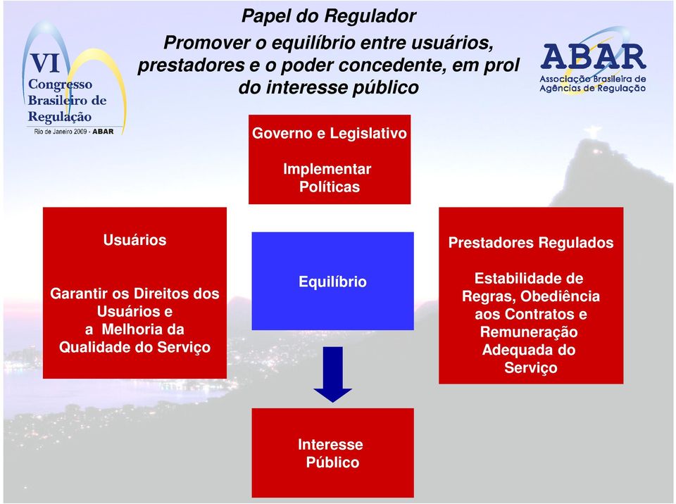 Direitos dos Usuários e a Melhoria da Qualidade do Serviço Equilíbrio Prestadores Regulados