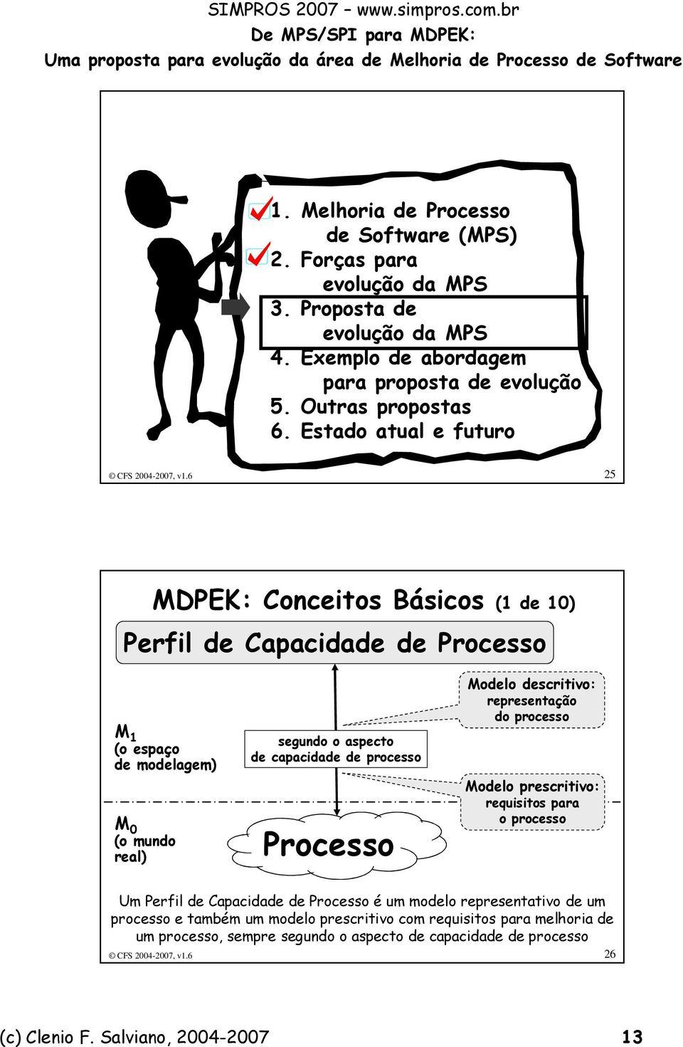 6 25 MDPEK: Conceitos Básicos (1 de 10) Perfil de Capacidade de Processo M 1 (o espaço de modelagem) M 0 (o mundo real) segundo o aspecto de capacidade de processo Processo Modelo