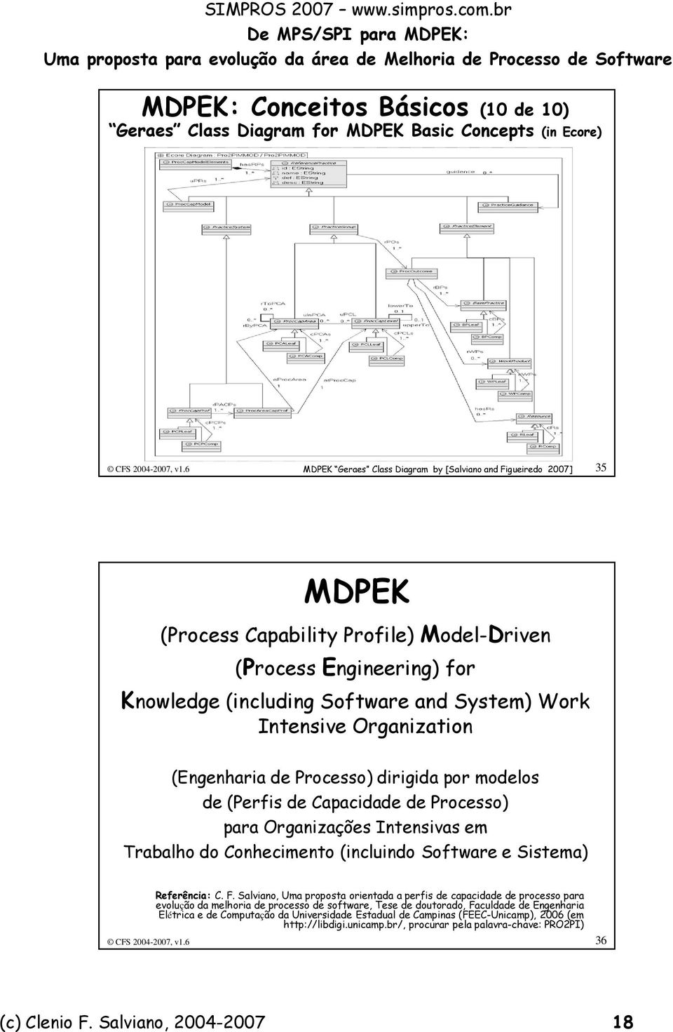 Organization (Engenharia de Processo) dirigida por modelos de (Perfis de Capacidade de Processo) para Organizações Intensivas em Trabalho do Conhecimento (incluindo Software e Sistema) Referência: C.