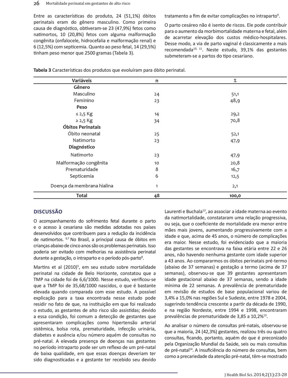 septicemia. Quanto ao peso fetal, 14 (29,5%) tinham peso menor que 2500 gramas (Tabela 3). tratamento a fim de evitar complicações no intraparto 9. O parto cesáreo não é isento de riscos.