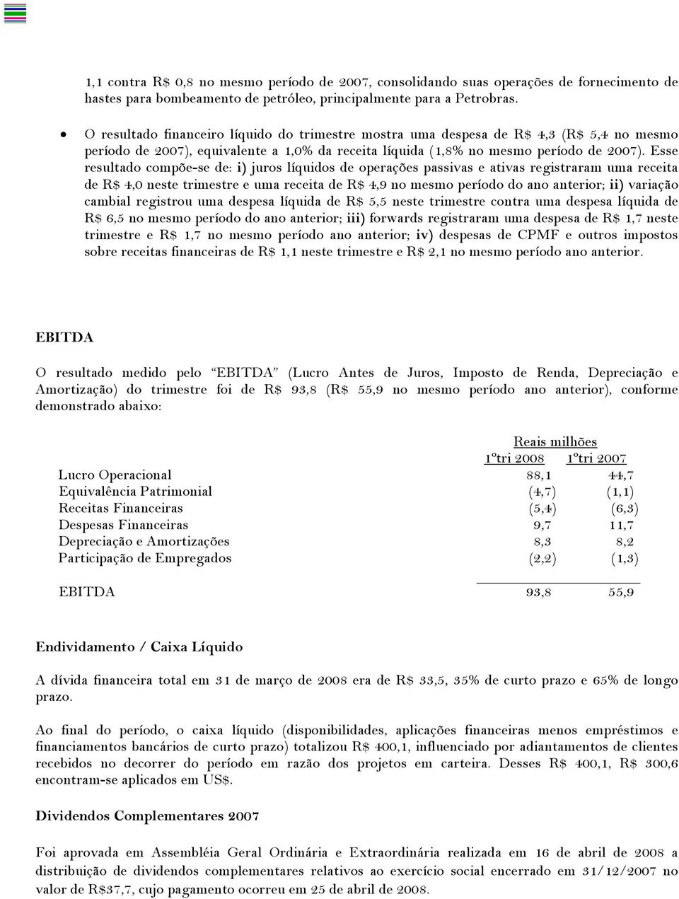 Esse resultado compõe-se de: i) juros líquidos de operações passivas e ativas registraram uma receita de R$ 4,0 neste trimestre e uma receita de R$ 4,9 no mesmo período do ano anterior; ii) variação