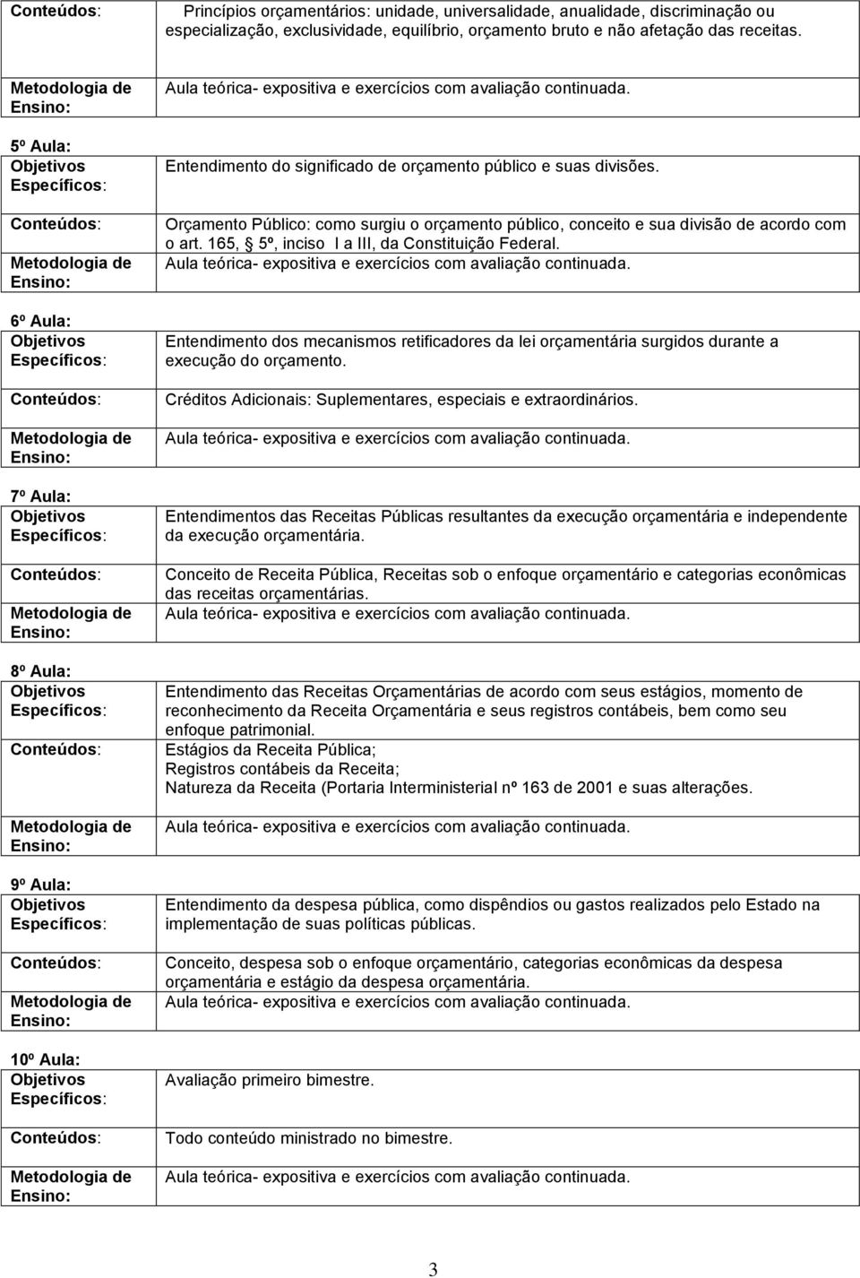 Orçamento Público: como surgiu o orçamento público, conceito e sua divisão de acordo com o art. 165, 5º, inciso I a III, da Constituição Federal.