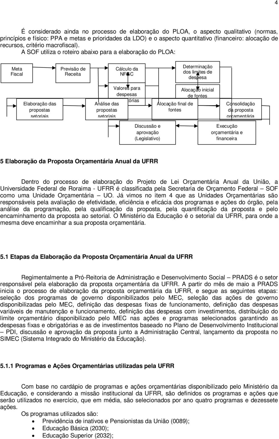 A SOF utiliza o roteiro abaixo para a elaboração do PLOA: Meta Fiscal Previsão de Receita Cálculo da NFGC Determinação dos limites de despesa Elaboração das propostas setoriais Valores para despesas