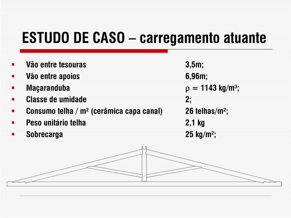 Classe de umidade 2; Consumo telha / m² (cerâmica capa