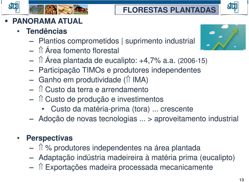 a. (2006-15) Participação TIMOs e produtores independentes Ganho em produtividade ( IMA) Custo da terra e arrendamento Custo de produção e