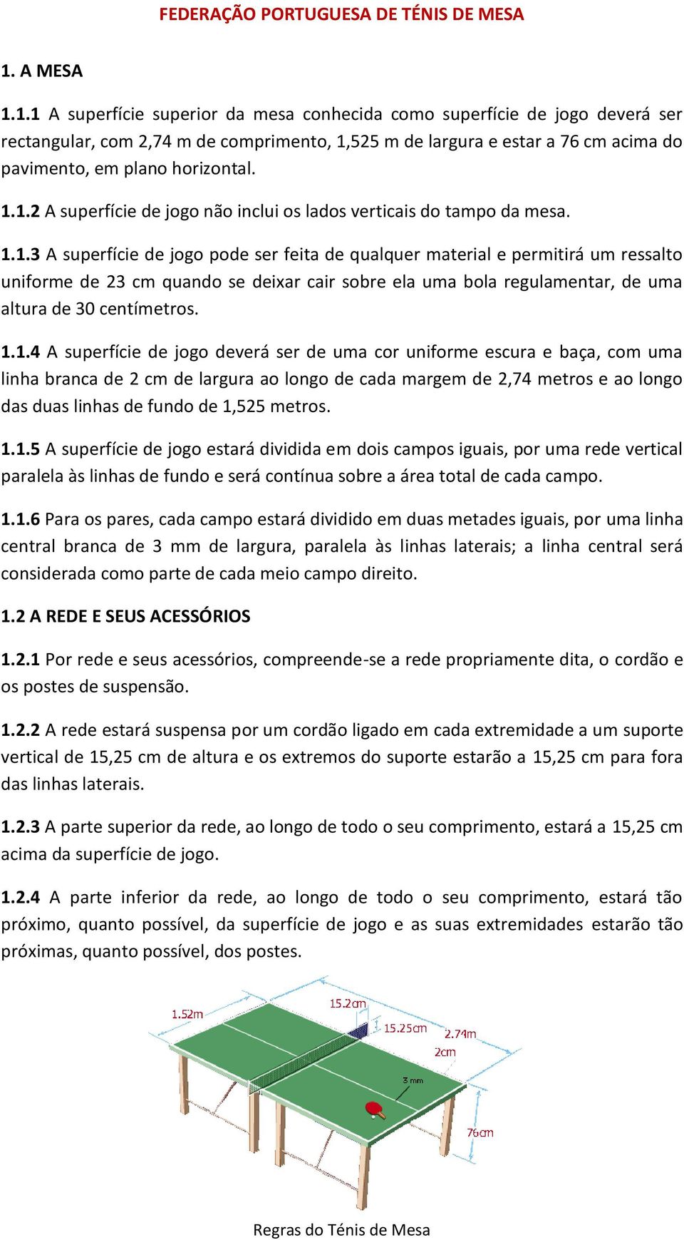 1.1.4 A superfície de jogo deverá ser de uma cor uniforme escura e baça, com uma linha branca de 2 cm de largura ao longo de cada margem de 2,74 metros e ao longo das duas linhas de fundo de 1,525